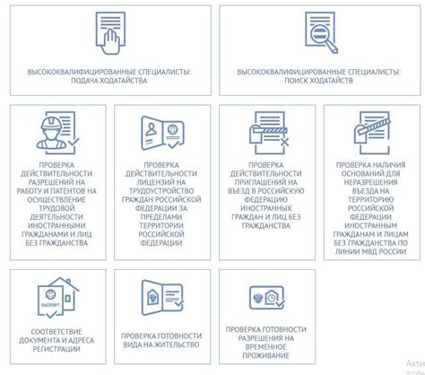 Отзывы и реакция общественности