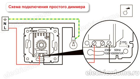 Отключение источника питания