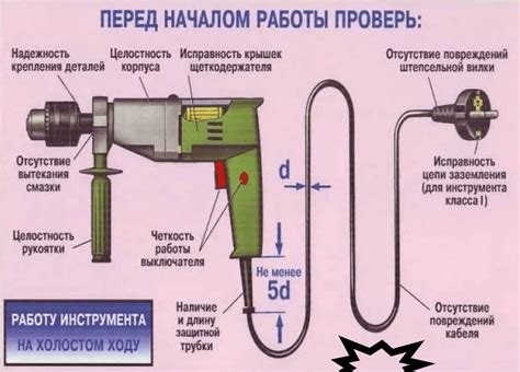 Отключение устройства перед началом работы