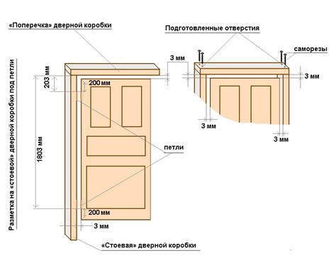 Открутите старую дверь и подготовьте проем для новой