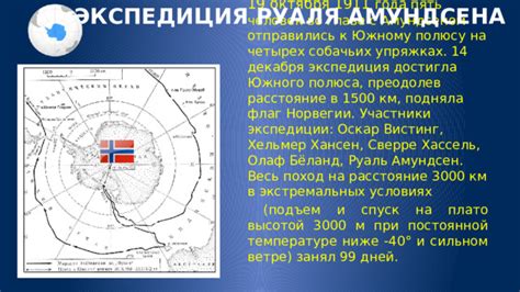 Открытие полюса Руаля Амундсена