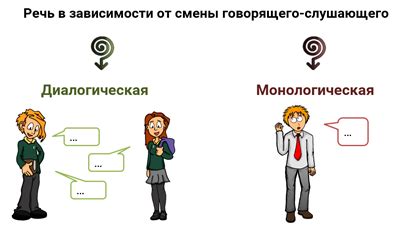 Открытый диалог и понимание позиции партнера