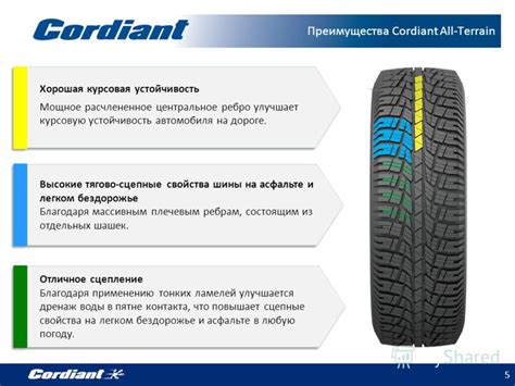 Отличная управляемость на дороге и бездорожье