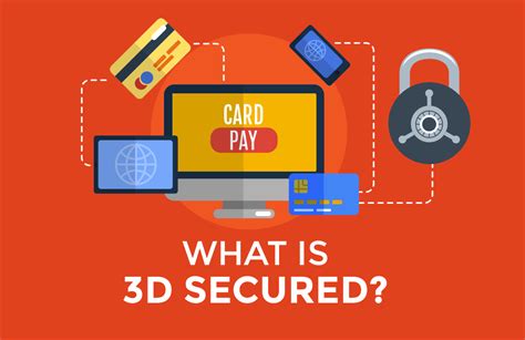 Отображение 3D Secure