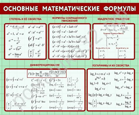 Отрезок в алгебре: основные формулы