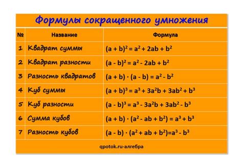 Отрезок в алгебре 7 класс