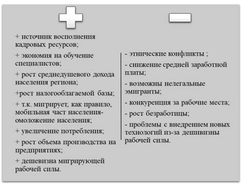 Отрицательные изменения ссылок