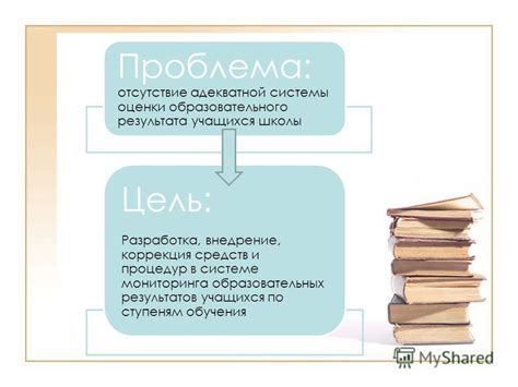 Отсутствие адекватной оценки результатов