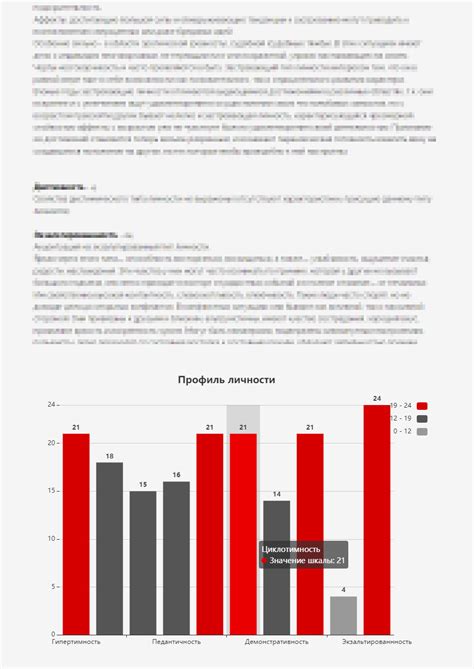 Отсутствие профессиональной обработки