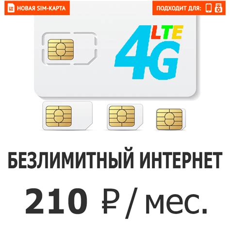 Отсутствие сигнала Yota SIM