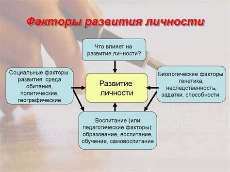 Отцовство и формирование личности