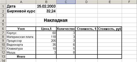 Оформление заголовков и столбцов для данных