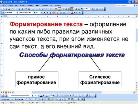 Оформление и форматирование текста