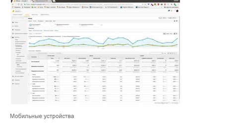 Оцените макет сайта и идентифицируйте проблемные места