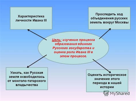 Оценка и историческое значение личности