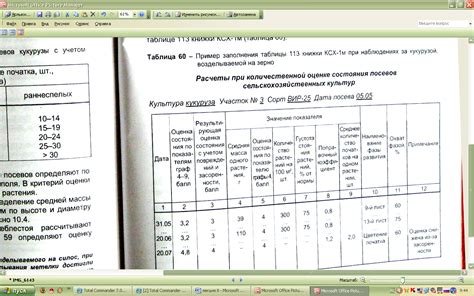 Оценка результатов посевов