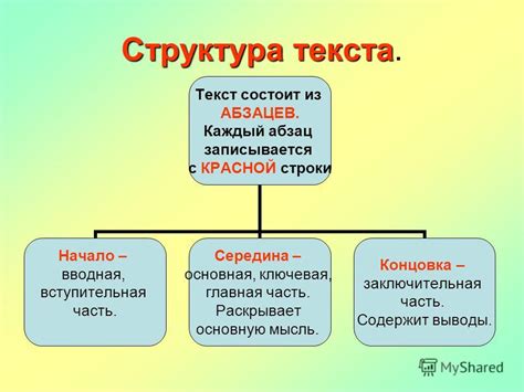 Оценка структуры и логики текста