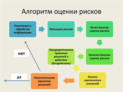 Оценка экспертов и тренеров