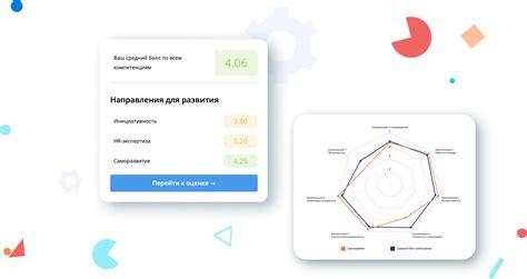 Оценка эффективности совместительства