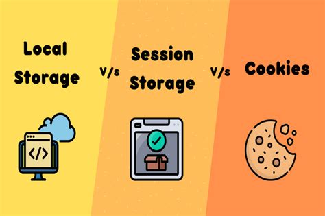 Очистка cookie и local storage от лишних данных