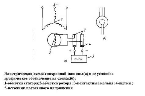 Ошибки в электрической схеме двигателя