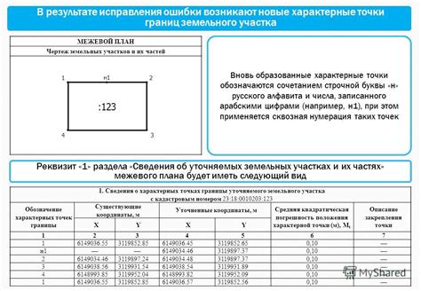 О гараже в кадастре?