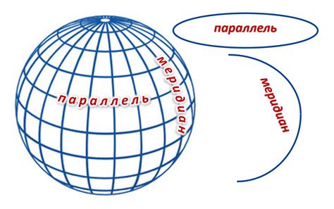 Параллели и противопоставления