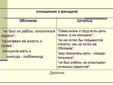 Параллели между штольцами и Обломовым