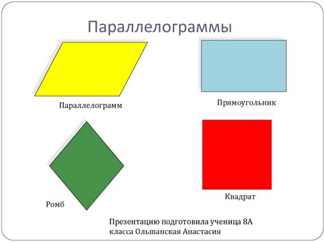 Параллелограмм