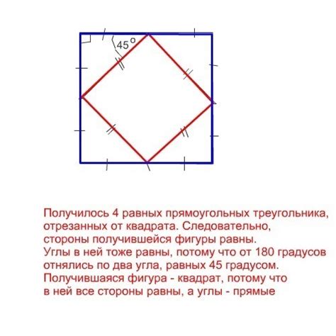 Параметры сторон квадрата