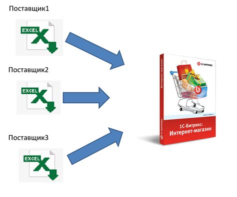 Парсинг и генерация XML-файлов