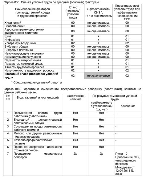 Пасы и числеки: общее описание