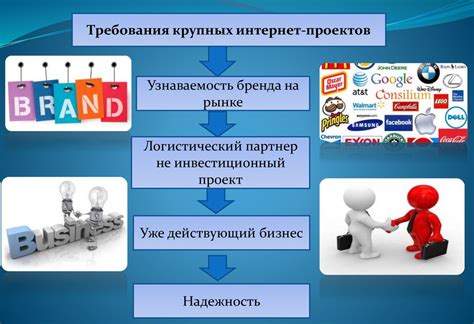 Первичные критерии выбора