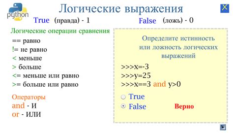 Первые использования выражения