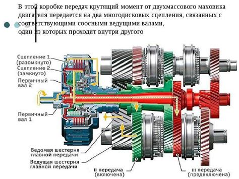 Переключение передач и режимы работы