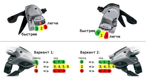 Переключение скоростей