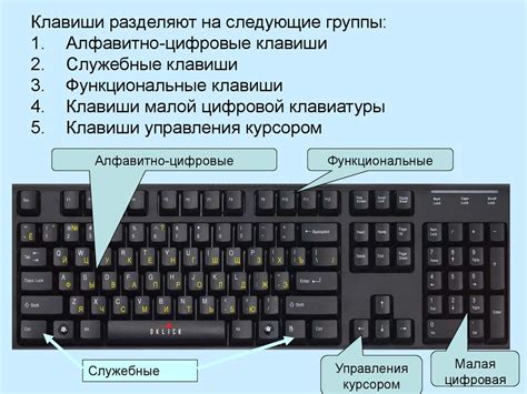 Переназначение функции клавиши F4