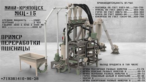 Переработка пшеницы на мельнице