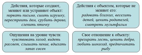 Переходные глаголы: роль в образовании страдательных причастий