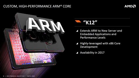 Перспективные процессоры AMD K12 IMC