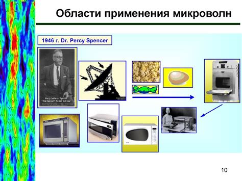 Перспективы использования техники Шерилла в современном спорте