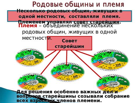 Перспективы развития родовых общин в будущем