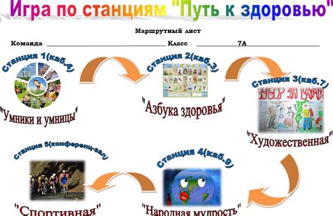 Пиктограммы и маршрутные листы