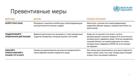 Питание и превентивные меры