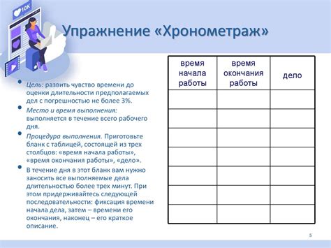 Планирование и приоритизация дел