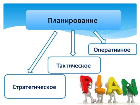 Планирование и размеры будущего райока