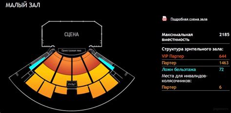 План маршрута до Крокус Сити Холла