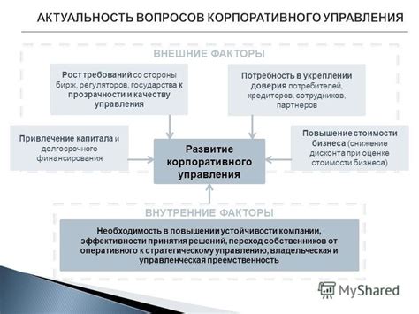 Повышение доверия со стороны партнеров