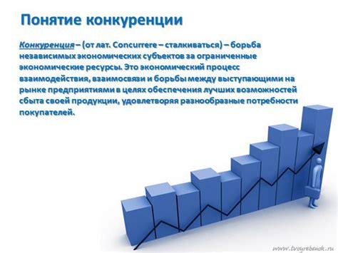 Повышение конкурентоспособности предприятия