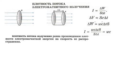 Повышение плотности магнитного потока